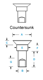 counter-sink