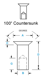 semi-tubular100