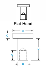 flat head