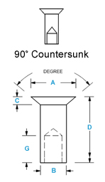 semi-tubular90