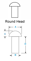 Round Head