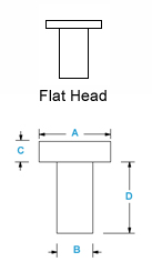 flat head